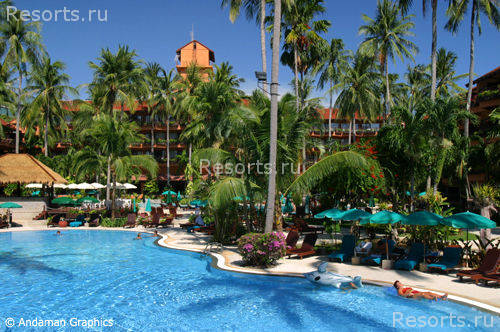 Patong Merlin Hotel 17